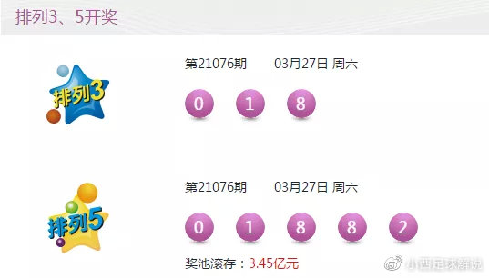 六台彩今晚开什么号码,精准数据评估_同步版21.740