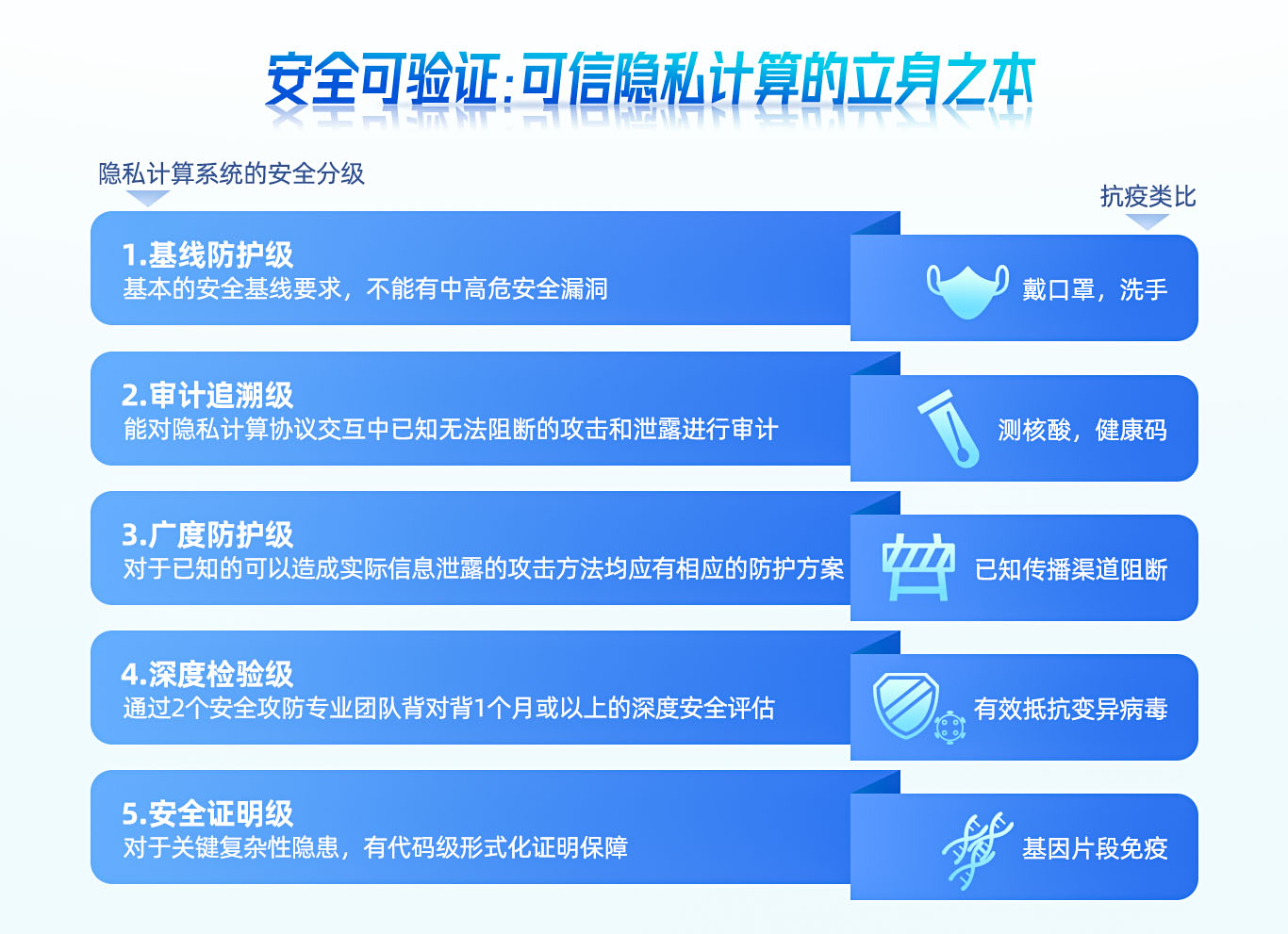 新澳2024资料大全免费,可靠执行操作方式_理想版50.687
