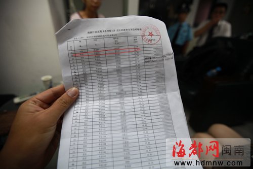 技术转让 第454页