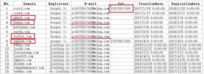 天下彩天资料大全,决策信息解释_共鸣版80.217