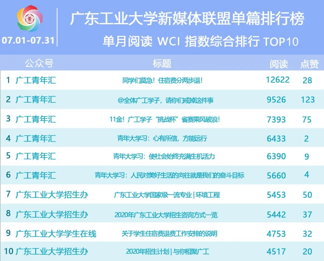 澳门广东八二网站,仿真方案实施_生活版80.937