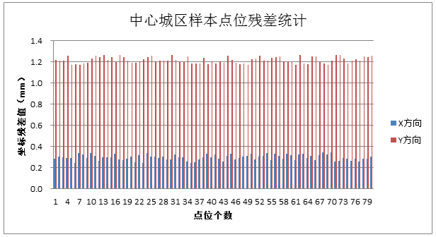新澳门六开奖历史记录,快速解决方式指南_目击版65.551