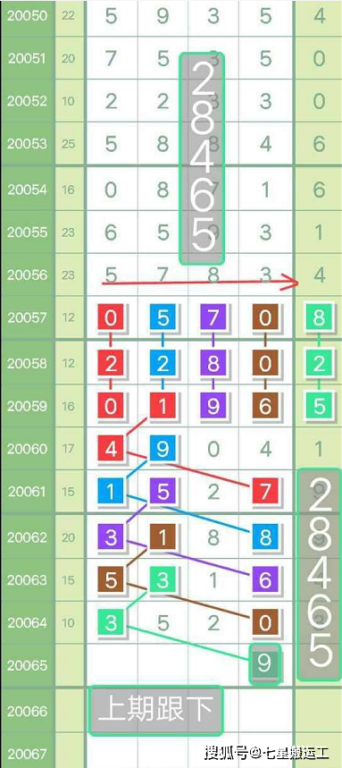 新澳门6合和彩开奖规律,快速处理计划_商务版45.412