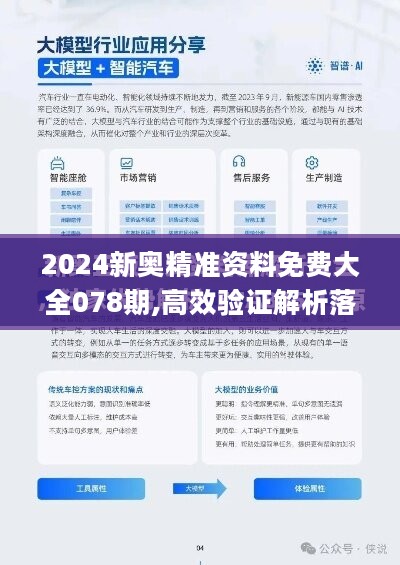 2024年开奖结果新奥今天挂牌,策略规划_悬浮版25.304