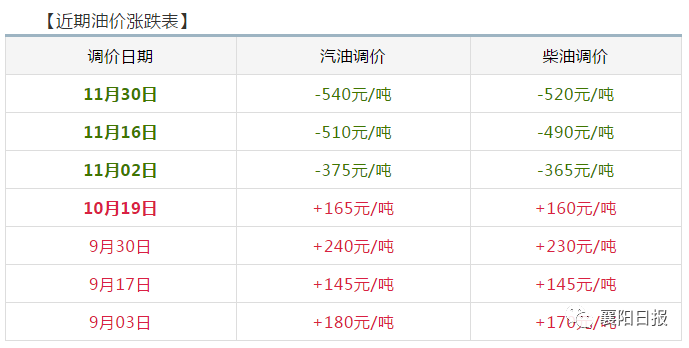 新澳门2024年正版马表,快速处理计划_全景版9.258