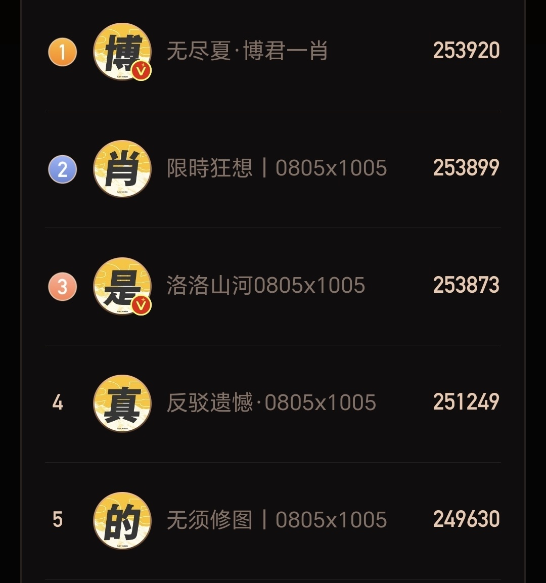 电子产品研发 第465页