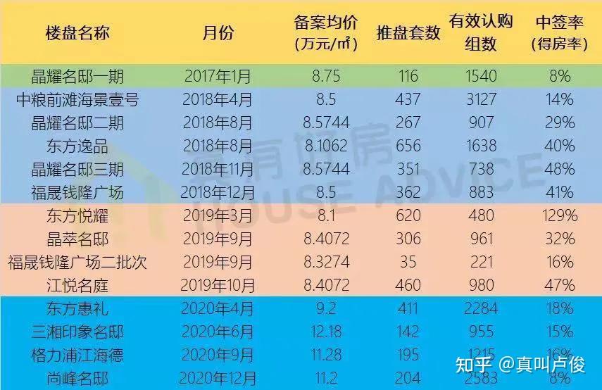 2024今晚开奖号码和香港,标准执行具体评价_乐享版2.477