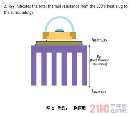 2024新澳免费资料内部玄机,创新策略设计_散热版30.503