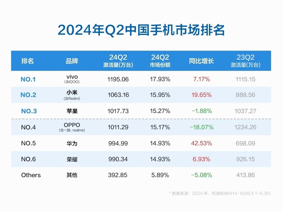 2024年新澳门今晚开奖结果2024年,策略调整改进_业界版54.517