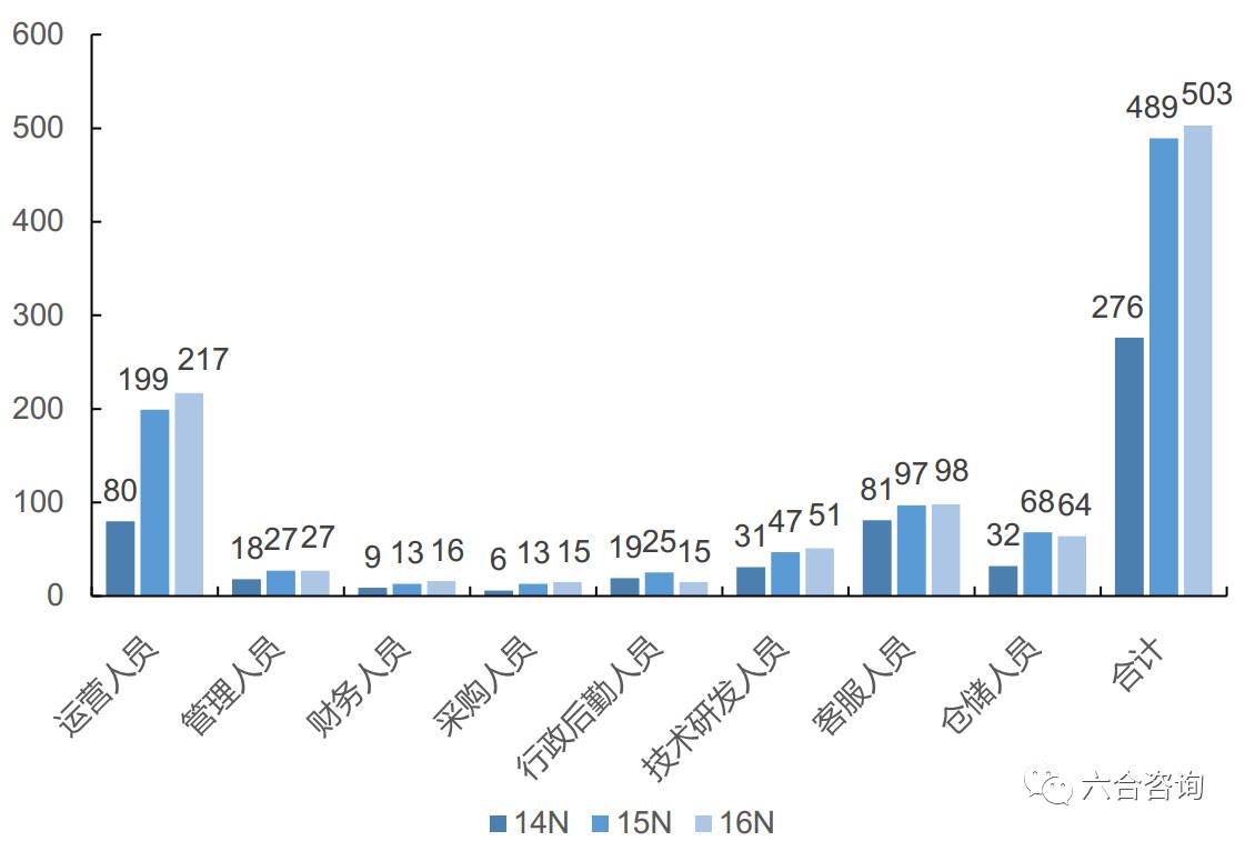 2023年香港+六+合+资料总站,数据整合解析计划_运动版41.622