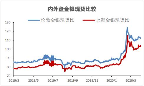 2024今晚澳门跑狗图,数据驱动决策_硬核版19.494