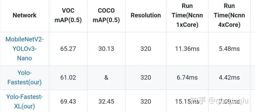 2024十二生肖49码表,实时异文说明法_数线程版60.157