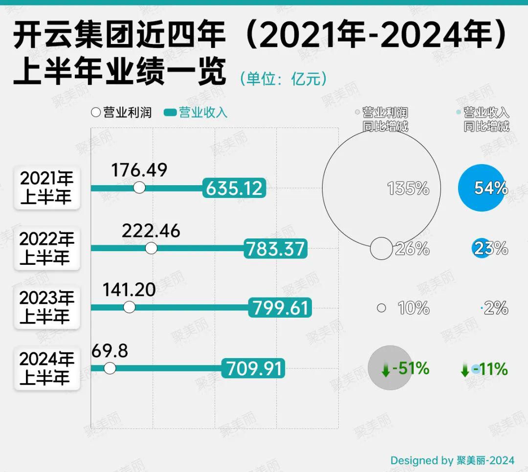 2024年341期奥门开奖结果,社会责任法案实施_云端共享版19.308