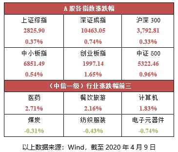 2024年新澳门天天开彩,综合计划评估_硬核版71.683
