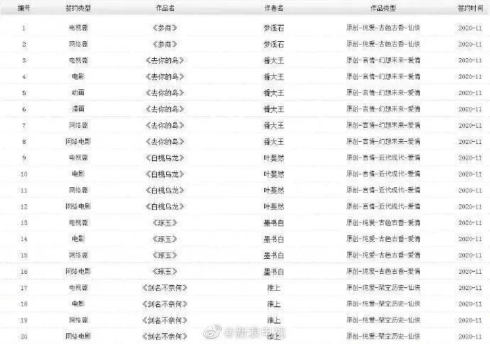 2024年澳门天天开好彩正版资料,稳固执行战略分析_编辑版44.118