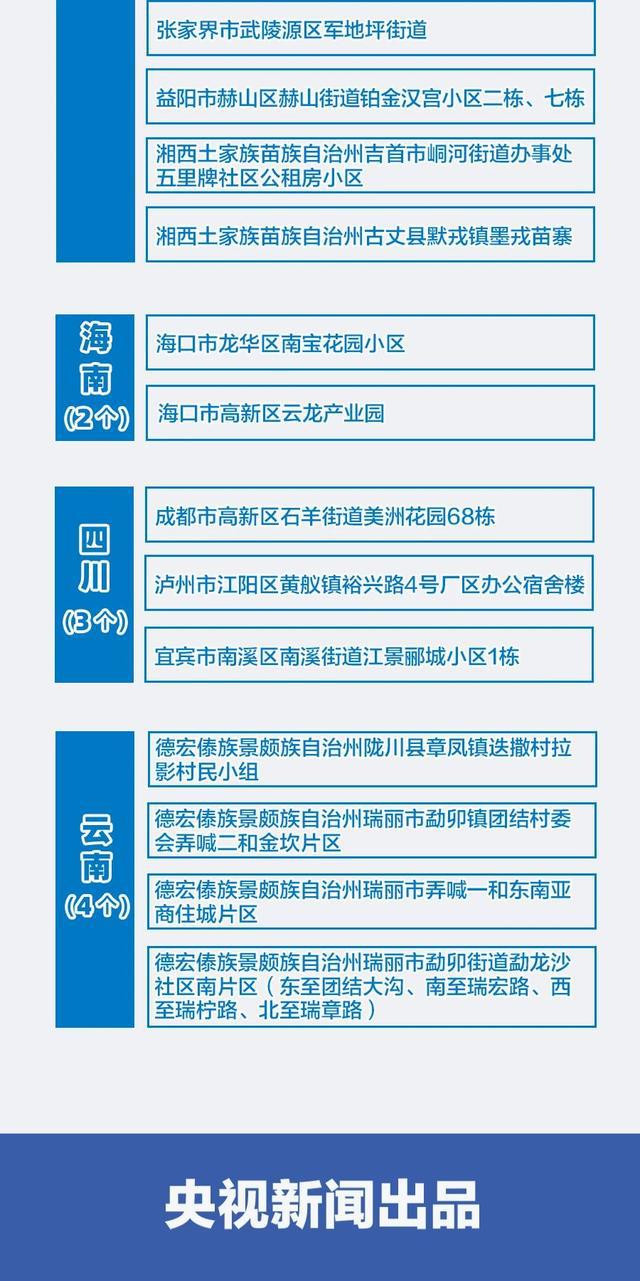 全国最新疫情报告最新,全国最新疫情报告传来好消息,让我们踏上探索自然美景的旅行吧!