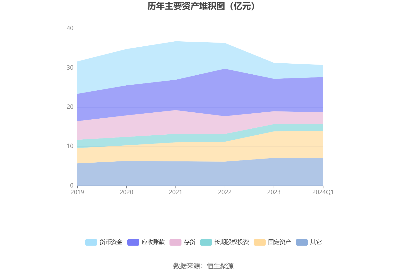 2024年香港开奖结果,深入登降数据利用_升级版92.996