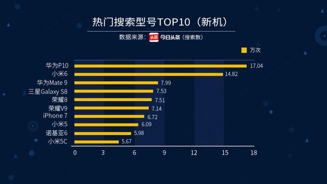 2024年香港正版资料免费大全图片,数据科学解析说明_荣耀版6.668
