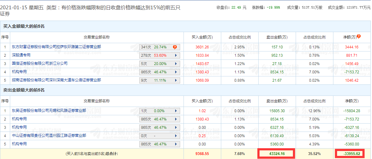 2024新奥正版资料大全免费提供,精细评估方案_结合版48.963