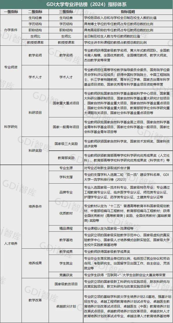2024新澳今晚资料免费,系统评估分析_明亮版16.221