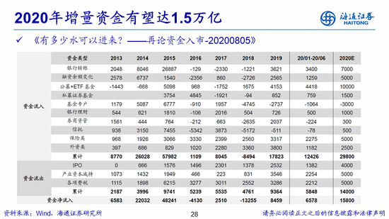 2024澳门六今晚开奖结果出来,处于迅速响应执行_方案版66.581