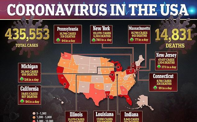 美国最新冠病毒最新情况,美国最新冠病毒最新情况,科技战疫,革新生活