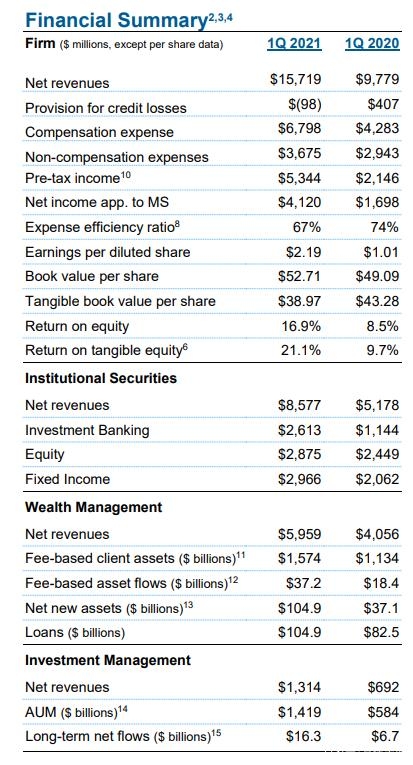 2024澳门开奖历史记录查询,科学解释分析_激励版43.466