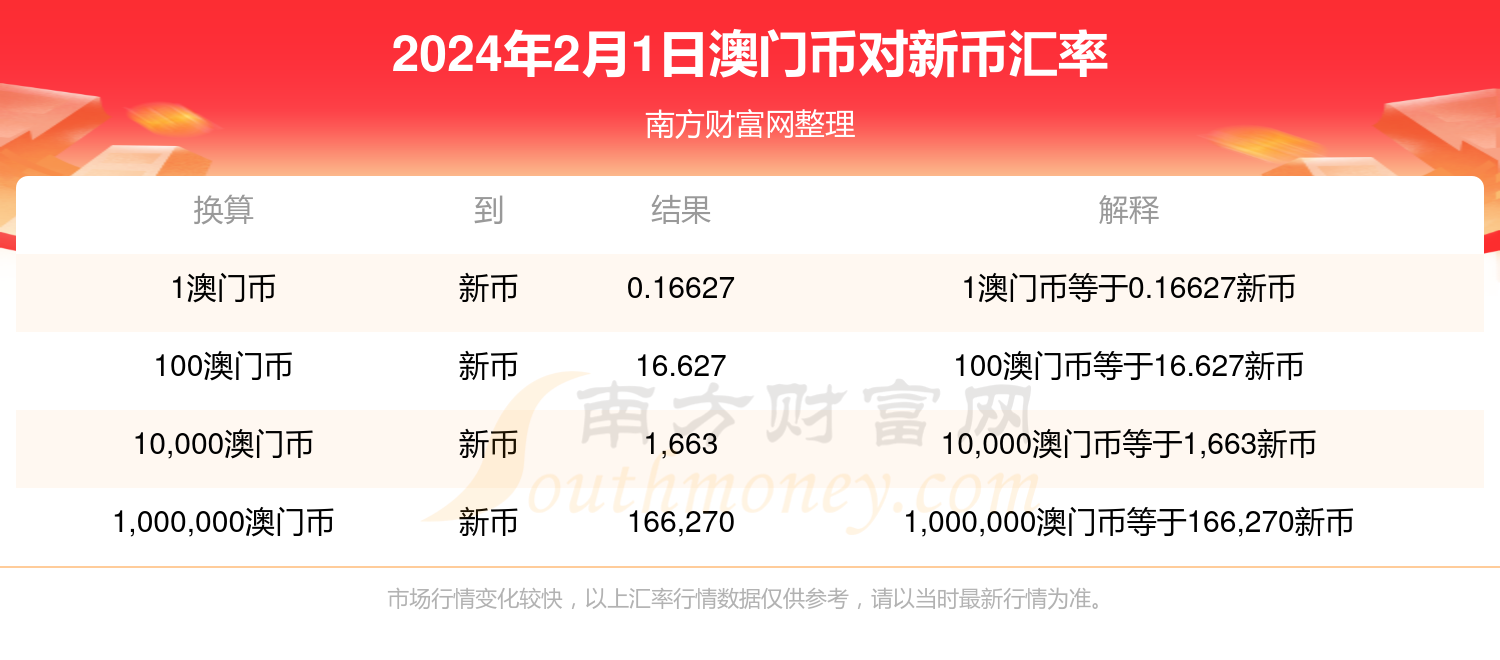 2024澳门开奖结果,实践调查说明_散热版50.485