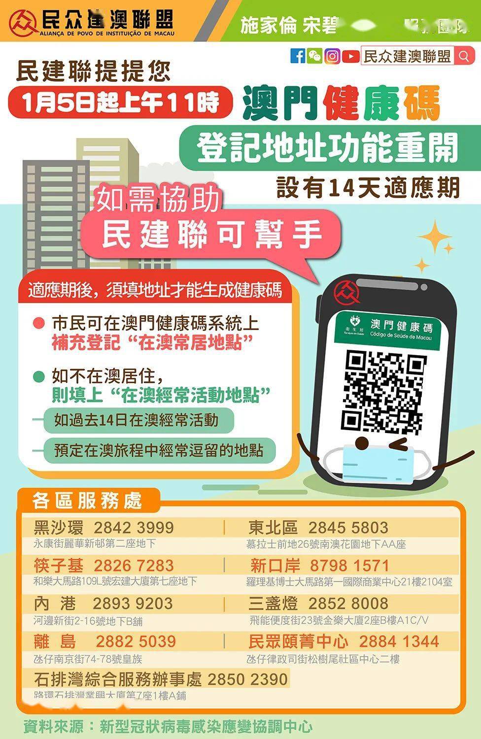 2024澳门正版精准免费,全身心数据计划_Tablet73.734