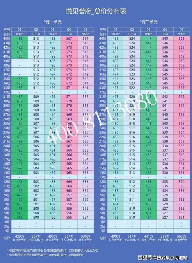 2024香港开奖记录查询表格,策略规划_声学版18.372