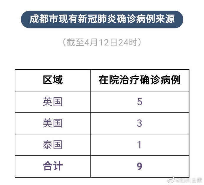 时代背景下的严峻挑战,最新疫情确诊消息实时更新