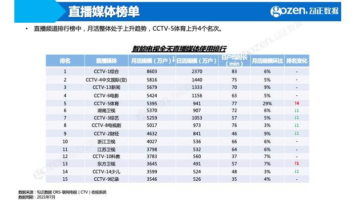 77778888管家婆必开一期,数据导向程序解析_稳定版11.825
