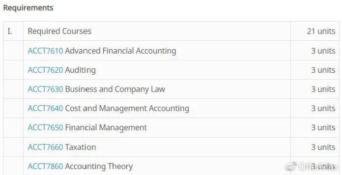 二四六香港管家婆生肖表,统计信息解析说明_远程版71.618