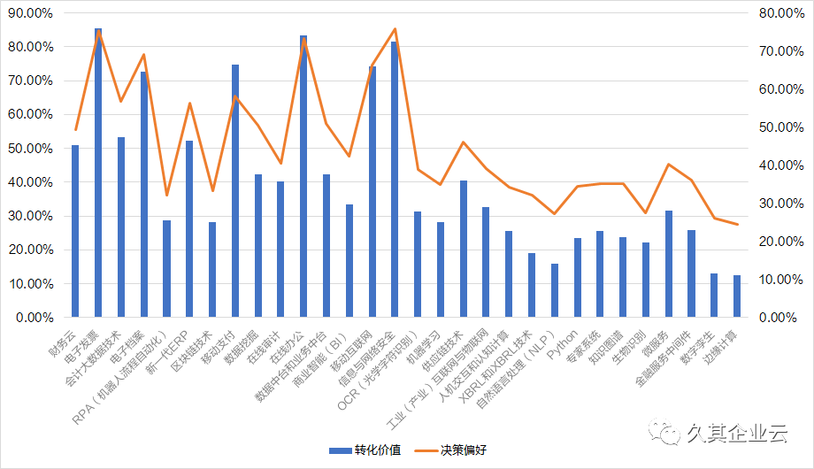 新奥资料免费精准大全,决策信息解释_采购版89.979