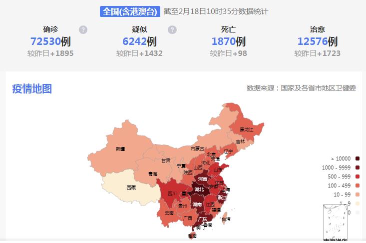 电子产品研发 第450页