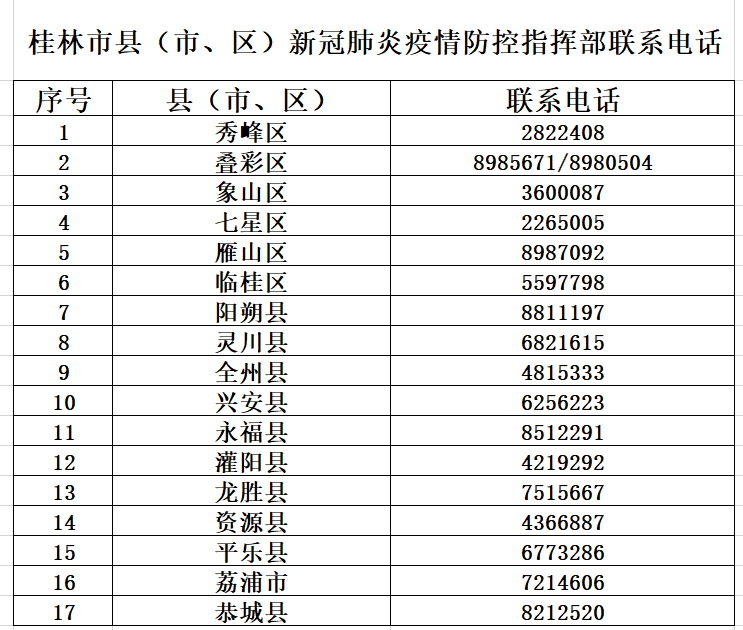 新冠最新疫情动态,变化中的学习,信心与成就的力量