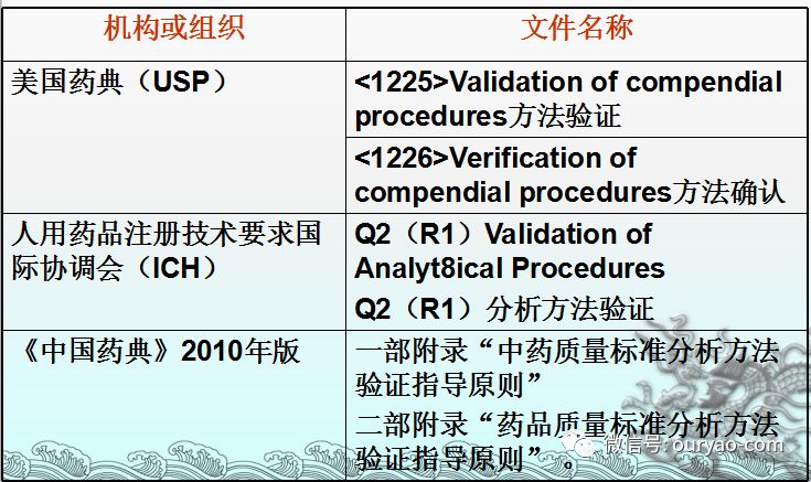 新澳内部资料免费提供,实地验证策略具体_目击版68.953