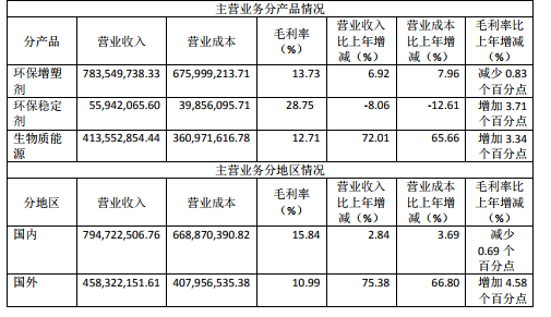 新澳历史生肖走势图,即时解答解析分析_便签版88.900
