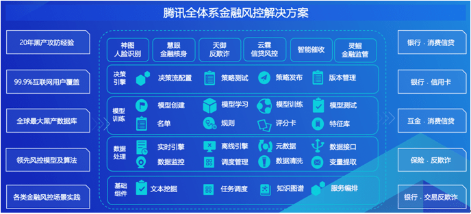 新澳精准资料大全免费,最新数据挖解释明_体验版72.823
