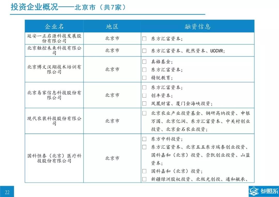 新澳资料免费大全,科学分析解释说明_未来科技版99.125