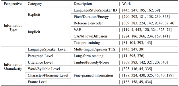 新澳资料正版免费资料,系统评估分析_影像版94.824