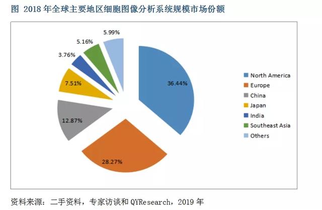新澳资料正版免费资料,系统评估分析_影像版94.824