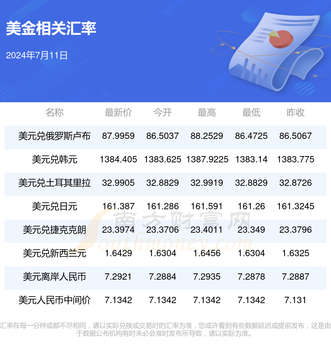 新澳门一码一码100准,案例实证分析_开放版54.470