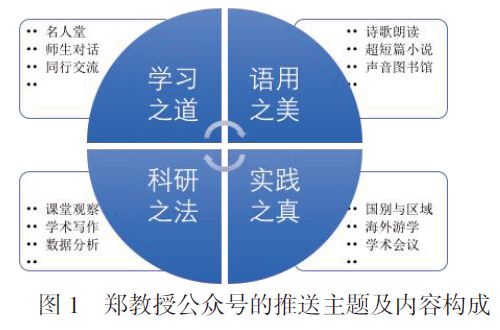新澳门免费精准大全,精准分析实践_跨平台版11.193