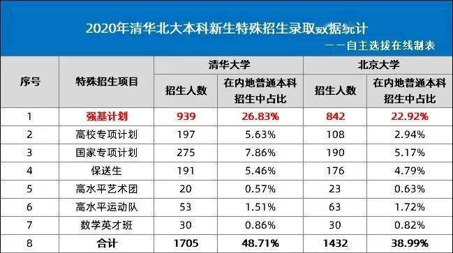 新澳门大众网官网今晚开奖结果,最新数据挖解释明_创造力版88.140