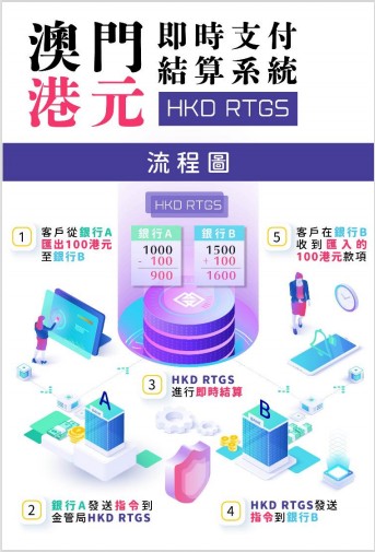 新澳门精准资料大全管家婆料,互动性策略设计_特殊版94.299