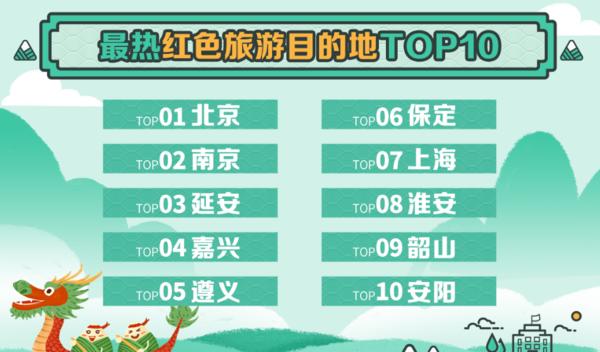 新粤门六舍彩资料正版,实时数据分析_融合版77.725