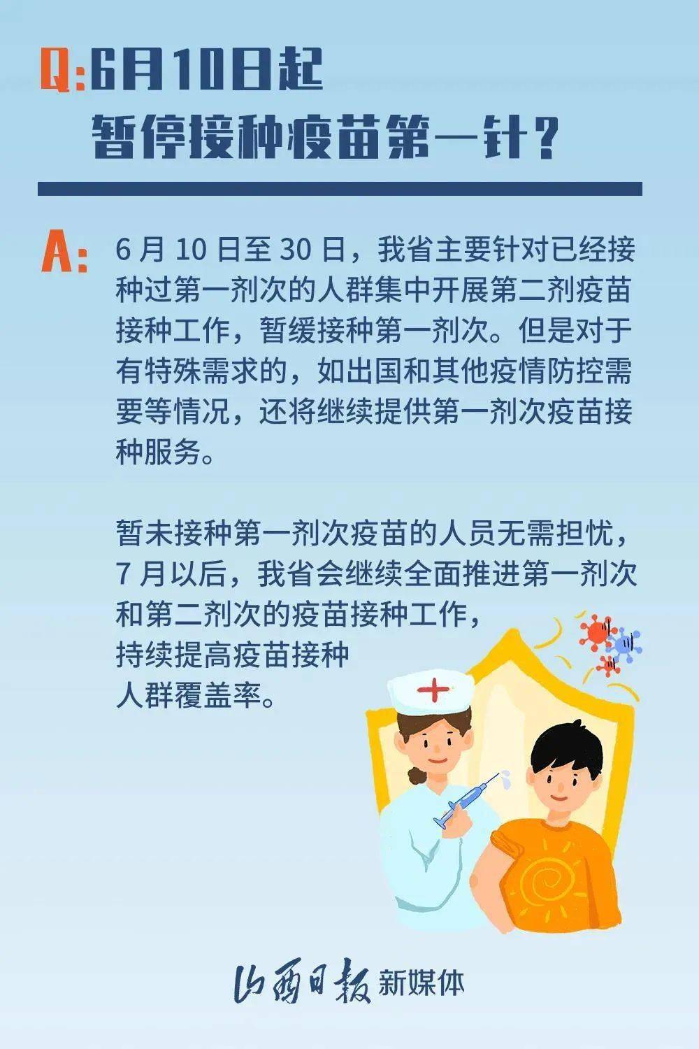 最新疫苗接种动态,全面科普与关注要点