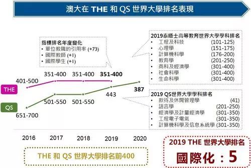 澳门4949最快开奖结果,专业调查具体解析_神话版61.712