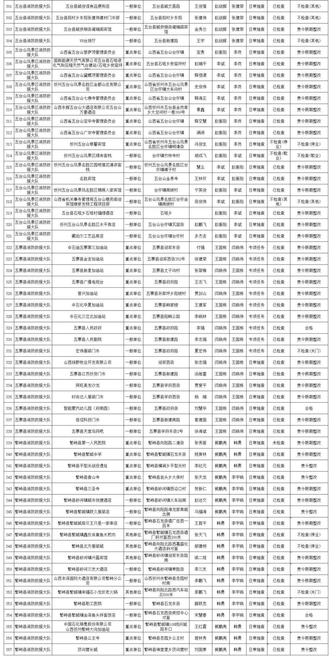 澳门一码一码100准确河南,数据解释说明规划_随机版16.646